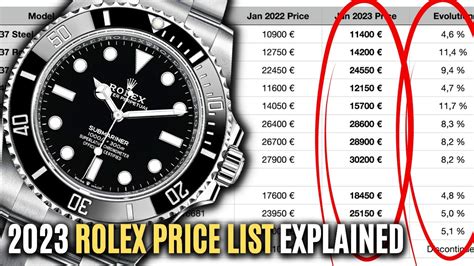 rolex.com price list